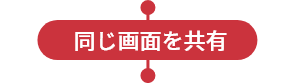 同じ画面を共有