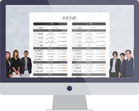 社内ツールと連動